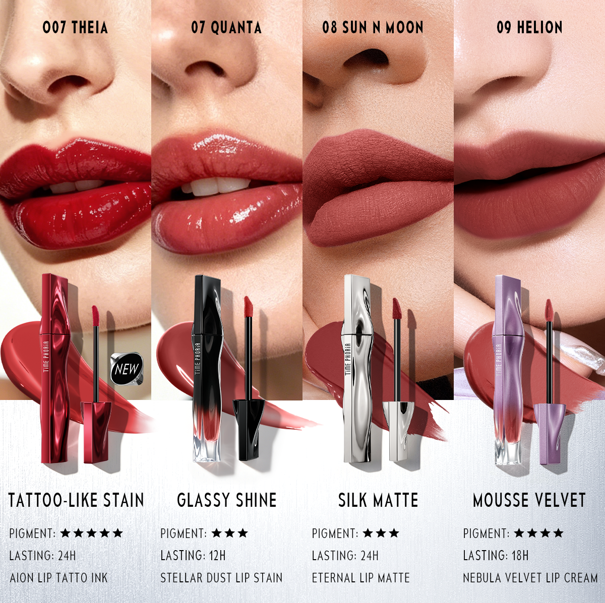 Time Phoria Stellar Dust Lip Stain
